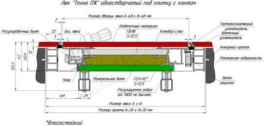 Люк-дверь под плитку Техно Противопожарный 600*1750 Люк-дверь под плитку Техно Противопожарный 600*1750
