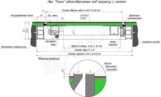 Люк под покраску Техно 500*550 Люк под покраску Техно 500*550