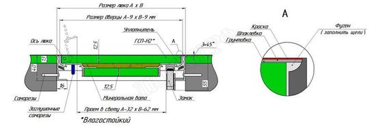 Люки под покраску Гефест 450*550 Люки под покраску Гефест 450*550