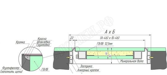 Люк-дверь под покраску Техно Противопожарный 2 створки 1900*850 Люк-дверь под покраску Техно Противопожарный 2 створки 1900*850