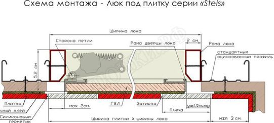 Люк под плитку Нажимной Стелс 200*400 Люк под плитку Нажимной Стелс 200*400